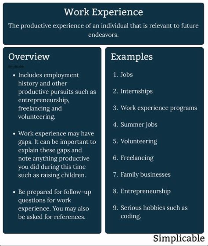 How do I get experience working with horses?