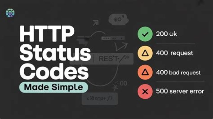 How do I get List X status?
