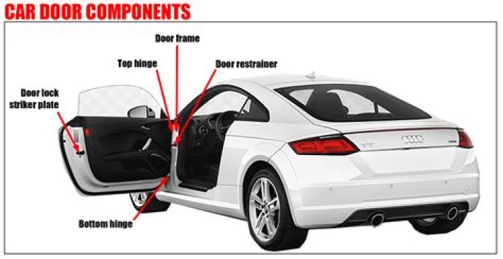How do I get my car door lock unstuck?