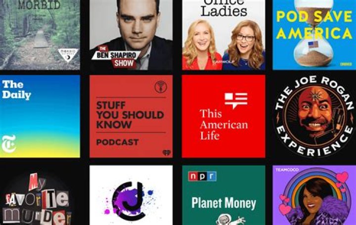 How do I get my podcast from SoundCloud to Apple podcasts?