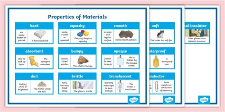 How do I get report material properties?