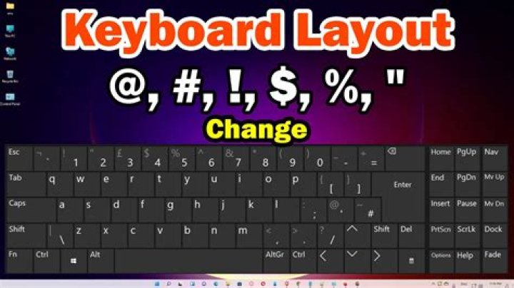 How do I get special characters on my keyboard?