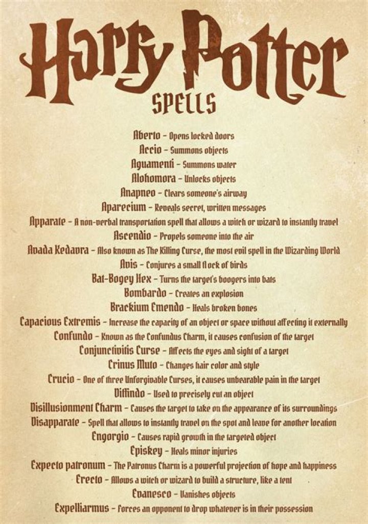 How do I get Spell Breaker in Skyrim?