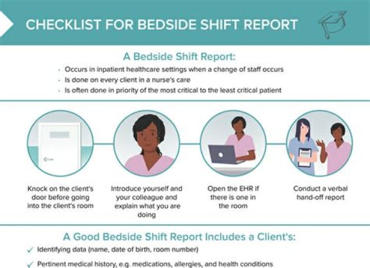 How do I give a good bedside shift report?