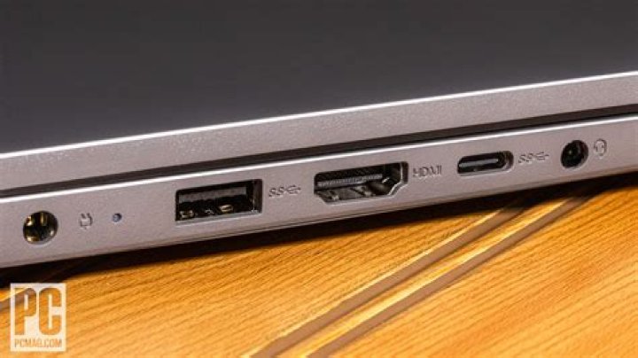 How do I identify ports on my laptop?