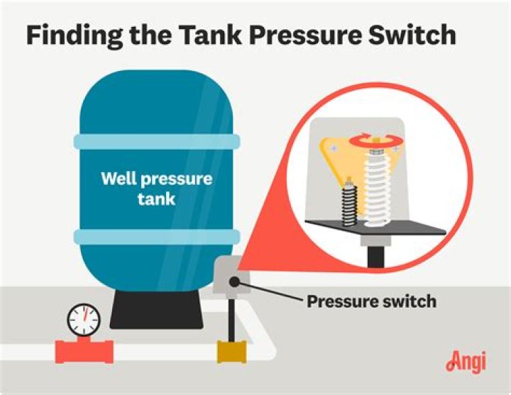 How do I increase the pressure in my holding tank?