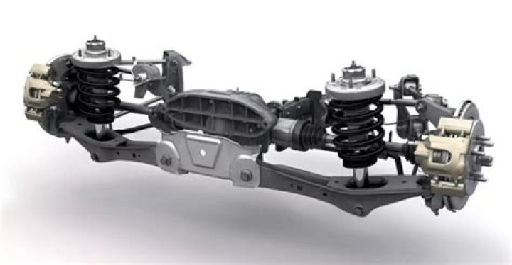 How do I know if I have 28 or 31 spline axles?