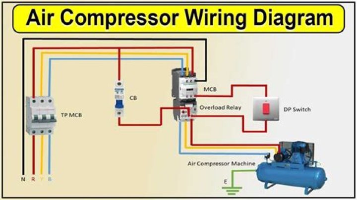 How do I know if my compressor contactor is bad?