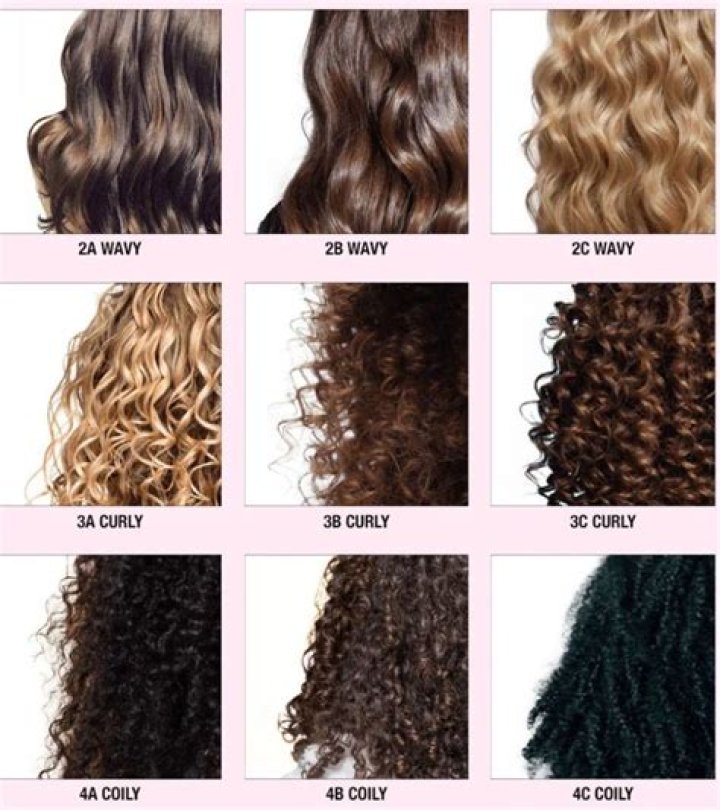How do I know if my hair will curl?