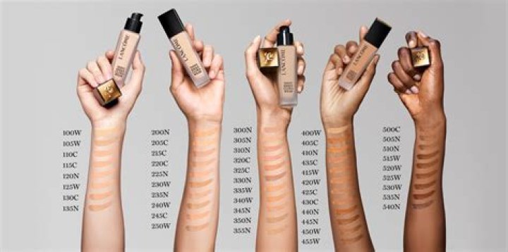 How do I know my undertone for foundation?
