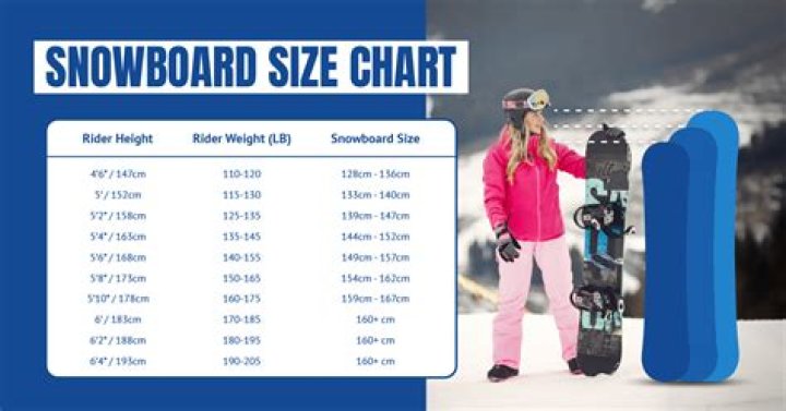 How do I know what size snow pants to buy?