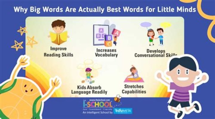 How do I learn to use big words?