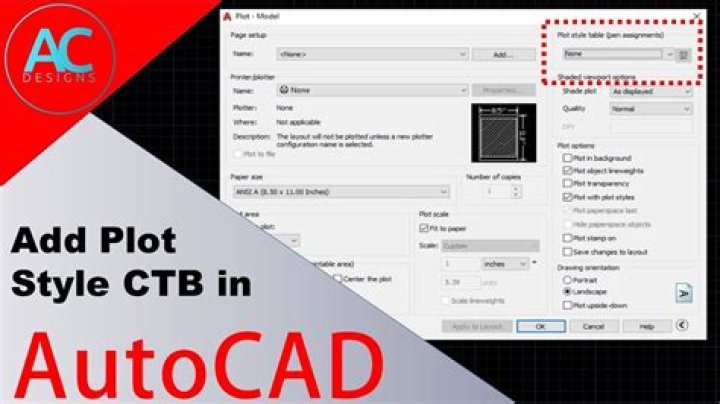 How do I load a CTB plot style in AutoCAD?