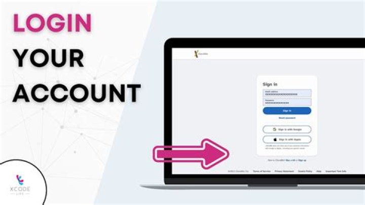 How do I login to Renaissance Learning?