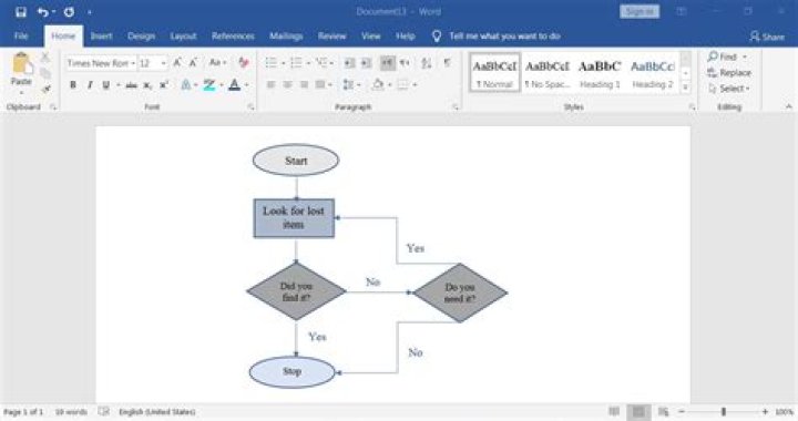 How do I make a flowchart in Microsoft Office?