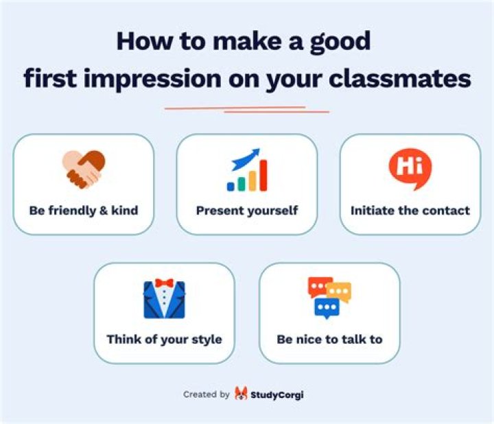 How do I make a good impression at a new job?