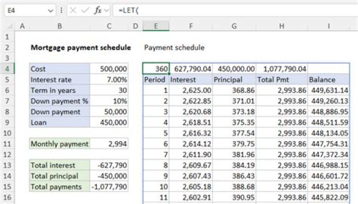 How do I make a mortgage model in Excel?