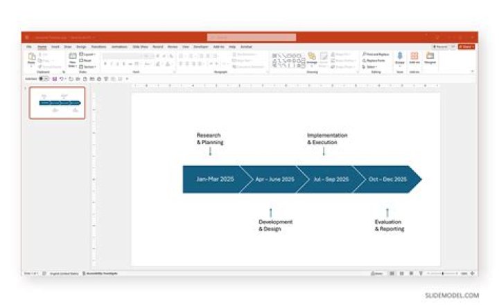 How do I make a timeline in PowerPoint 2010?