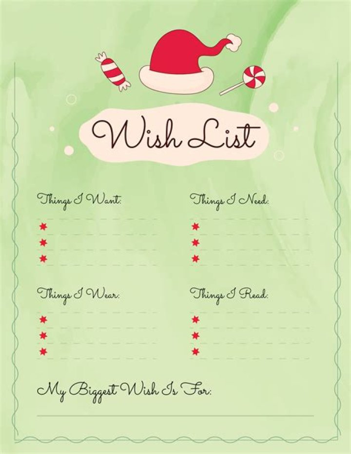 How do I make a wish list?