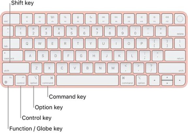 How do I map my Mac keyboard to a Windows key?