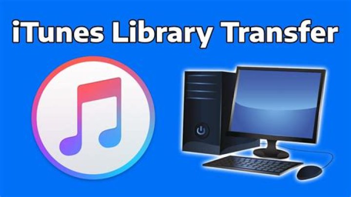 How do I move my iTunes library to Synology NAS?