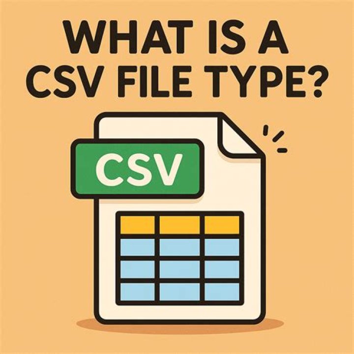 How do I open a CSV file in Python encoding?