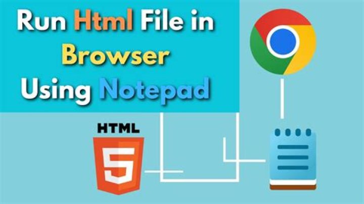 How do I open an HTML file in Notepad?
