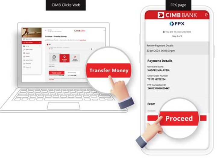 How do I pay my car payment with CIMB Clicks?