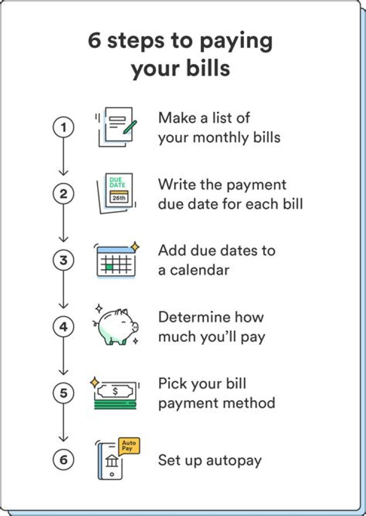 How do I pay my Johns Hopkins bill online?