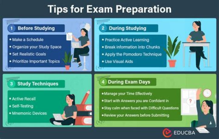 How do I prepare for an engineering university interview?