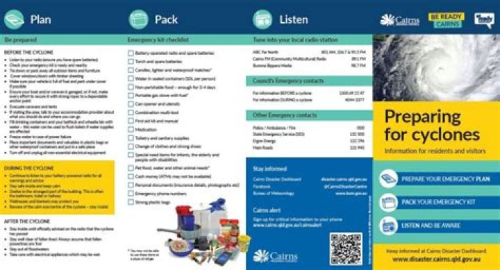 How do I prepare for CMQ OE?