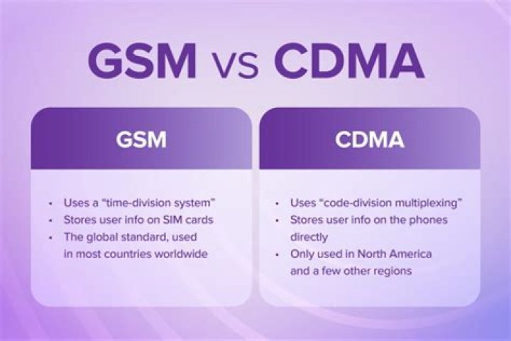 How do I program a CDMA phone?