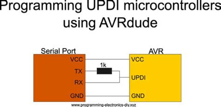 How do I program my Atmel microcontroller?