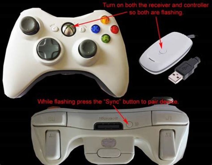 How do I put my Xbox 360 controller into pairing mode on PC?