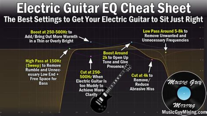 How do I record a guitar on Cubase AI?