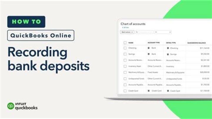 How do I record a returned payment in QuickBooks online?