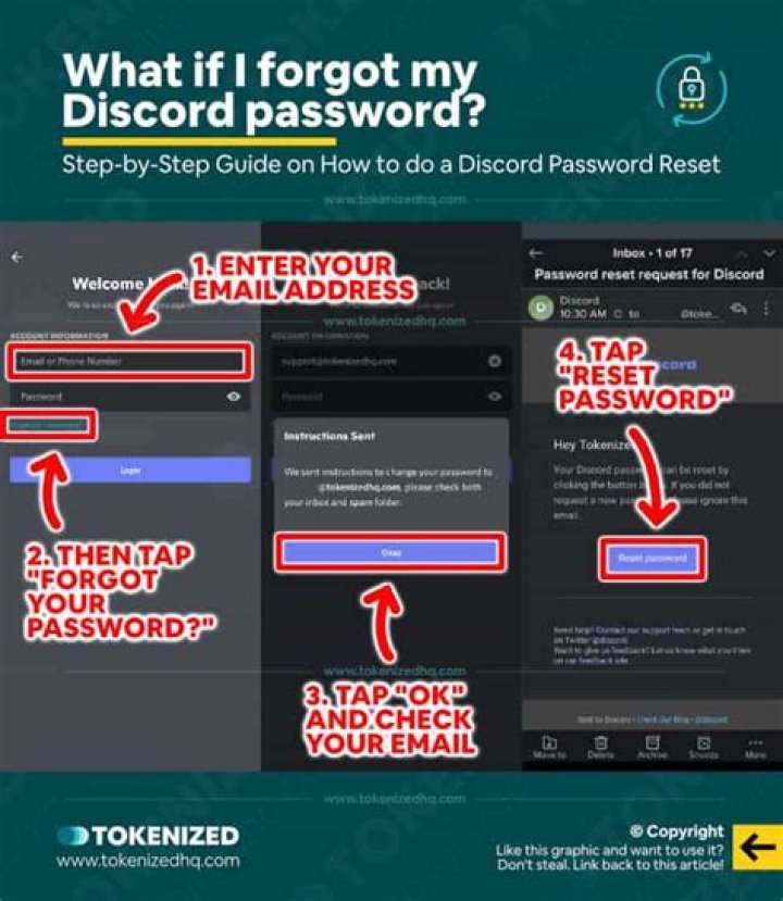 How do I recover my WordPress password?