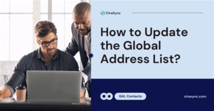 How do I refresh the global address list in exchange?