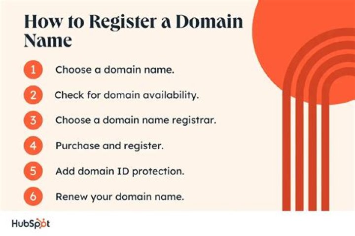 How do I register a domain name for free UK?