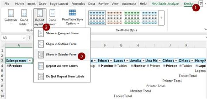 How do I repeat row labels in Excel?