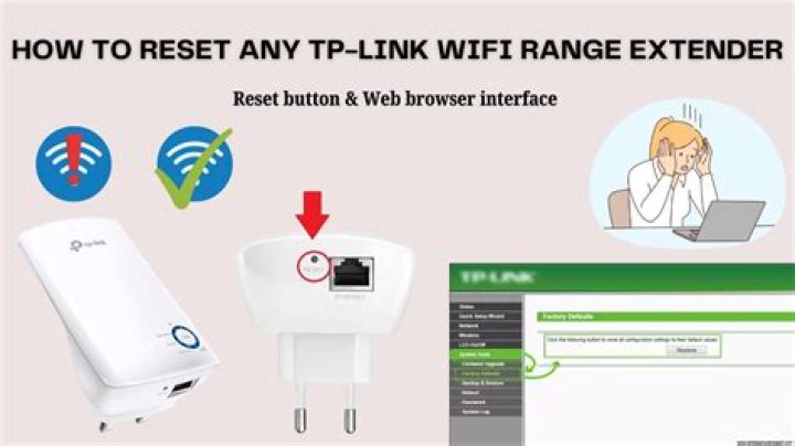 How do I reset my Cisco WiFi extender?