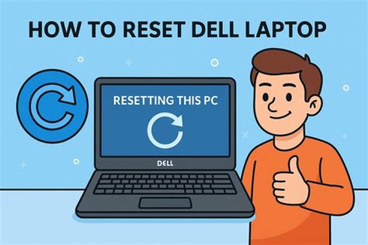 How do I reset my Dell LCD monitor?