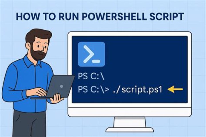 How do I run a PowerShell script in Windows Server 2003?
