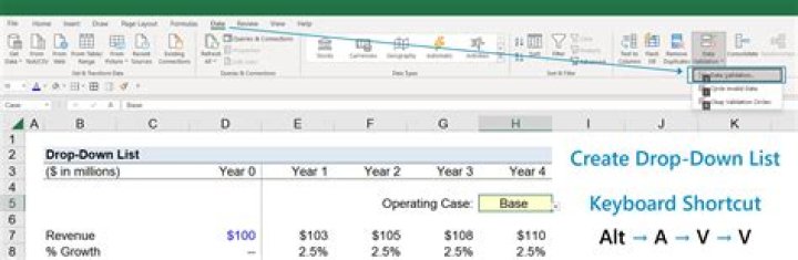 How do I save an Excel drop down list as a PDF?