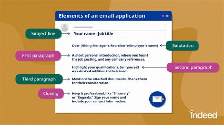How do I send an email to UMN?