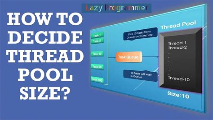 How do I set thread pool size in WebLogic?