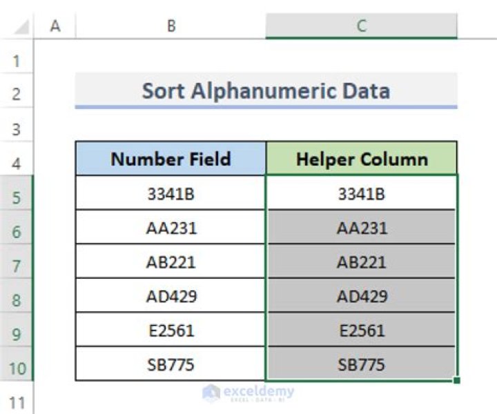 How do I sort alphanumeric data in SQL Server?