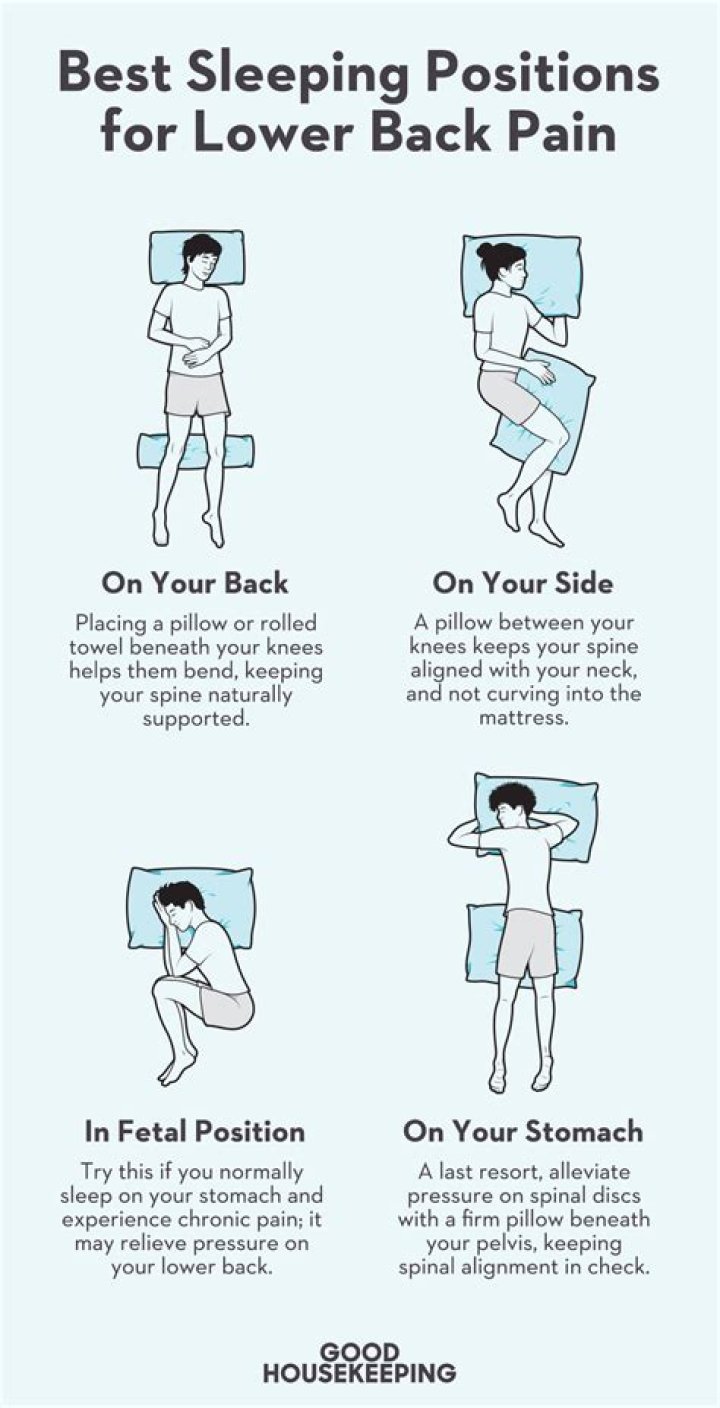 How do I stop my back from hurting when I sleep?