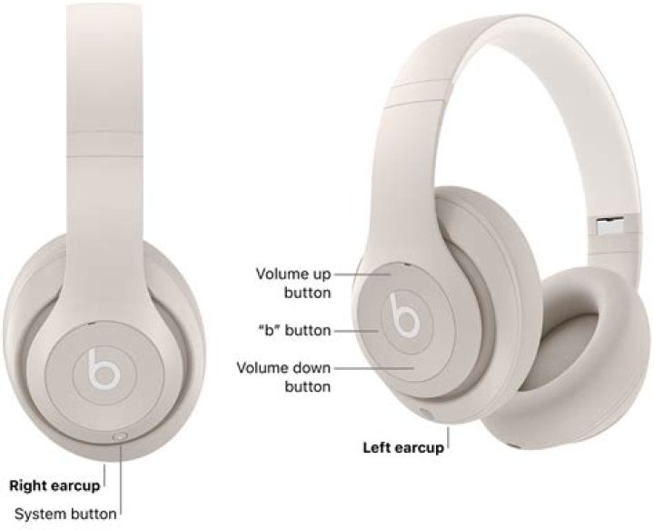 How do I stop my headphones from flattening my hair?