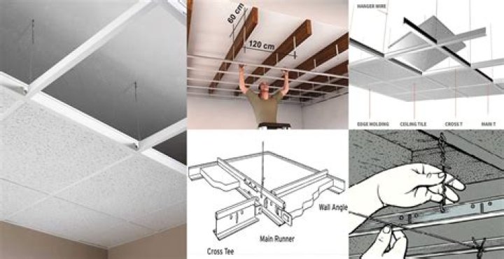 How do I suspend my ceiling art?